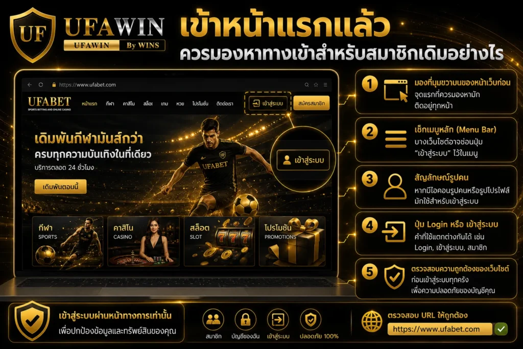 ufabet เว็บหลักทางเข้า