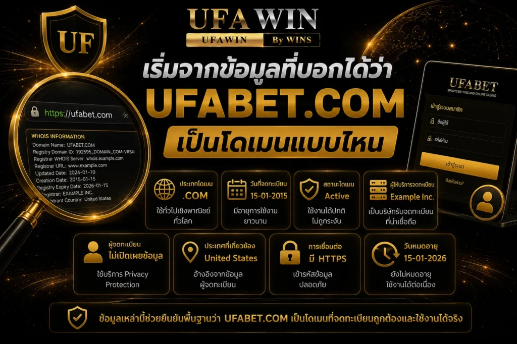 ufabet.com