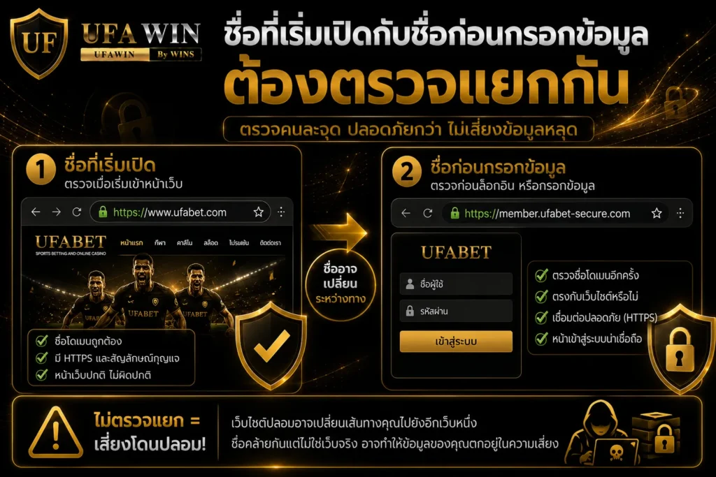 www ufabet com ทางเข้า