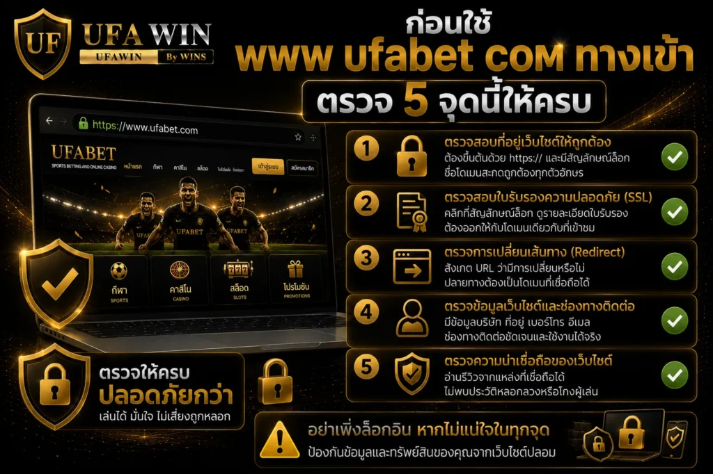 www ufabet com ทางเข้า