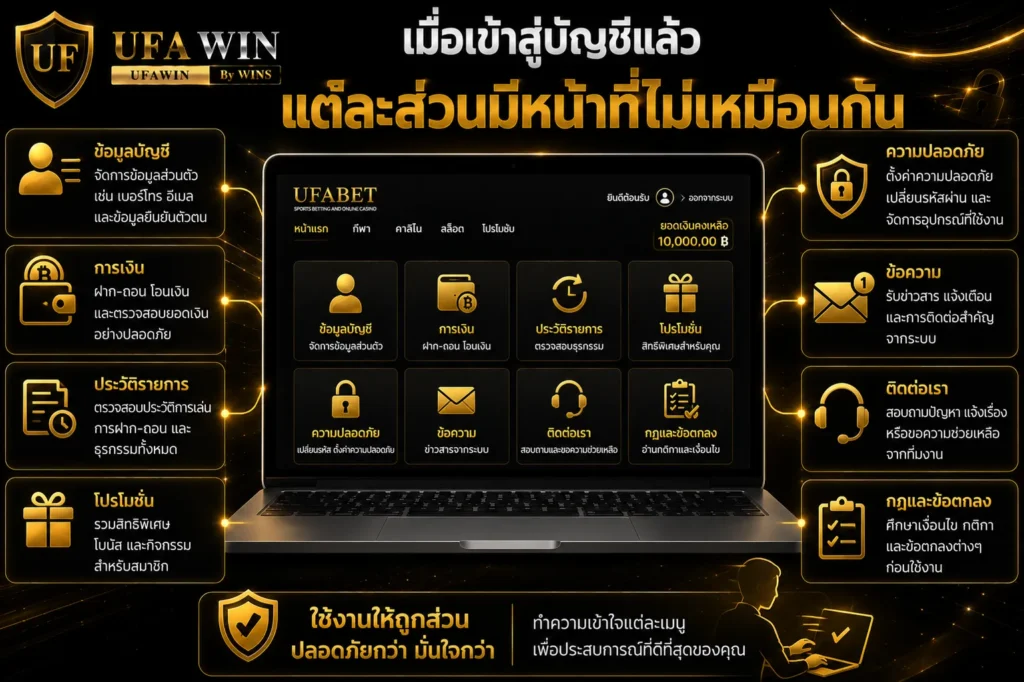 www ufabet win