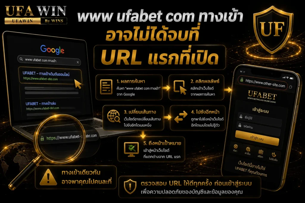 www ufabetwin